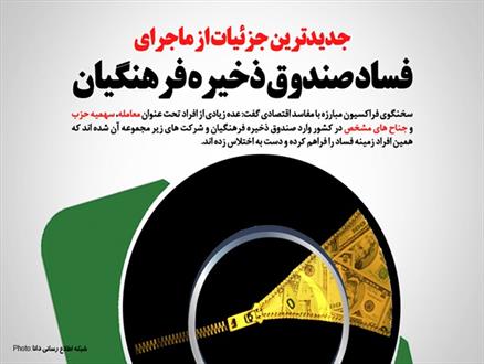 جدیدترین جزئیات از ماجرای فساد صندوق ذخیره فرهنگیان/ سخنگوی فراکسیون مبارزه با مفاسد اقتصادی: به زودی نتیجه را در اختیار قوه قضاییه قرار می دهیم