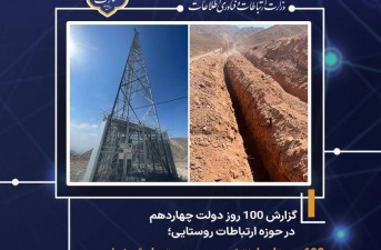 اتصال بیش از ۱۵۰ روستا به شبکه فیبر نوری روستایی